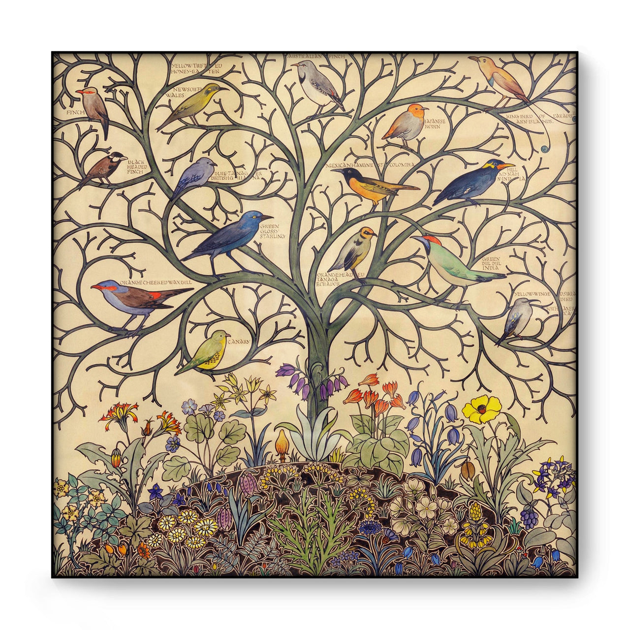 Tableau Arbre de Vie Oiseaux