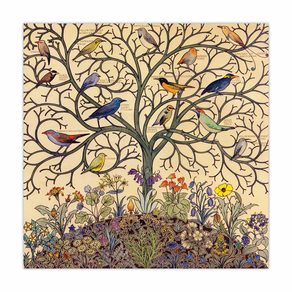 Tableau Arbre de Vie avec des Oiseaux